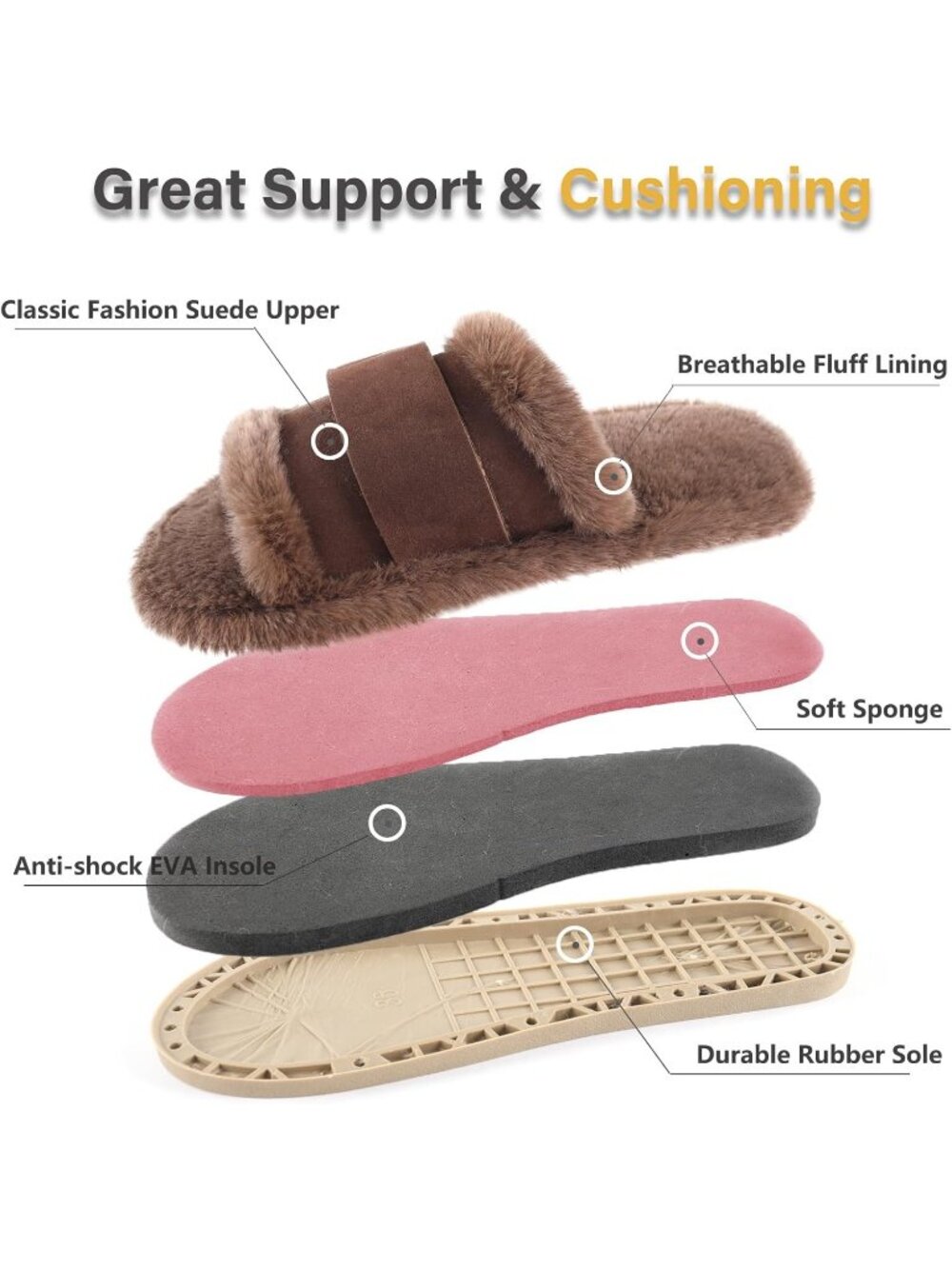 Women's Brown Suede Furry Fuzzy Memory Foam Fluffy Open Toe Soft Slipper Shoes - Picture 4 of 5